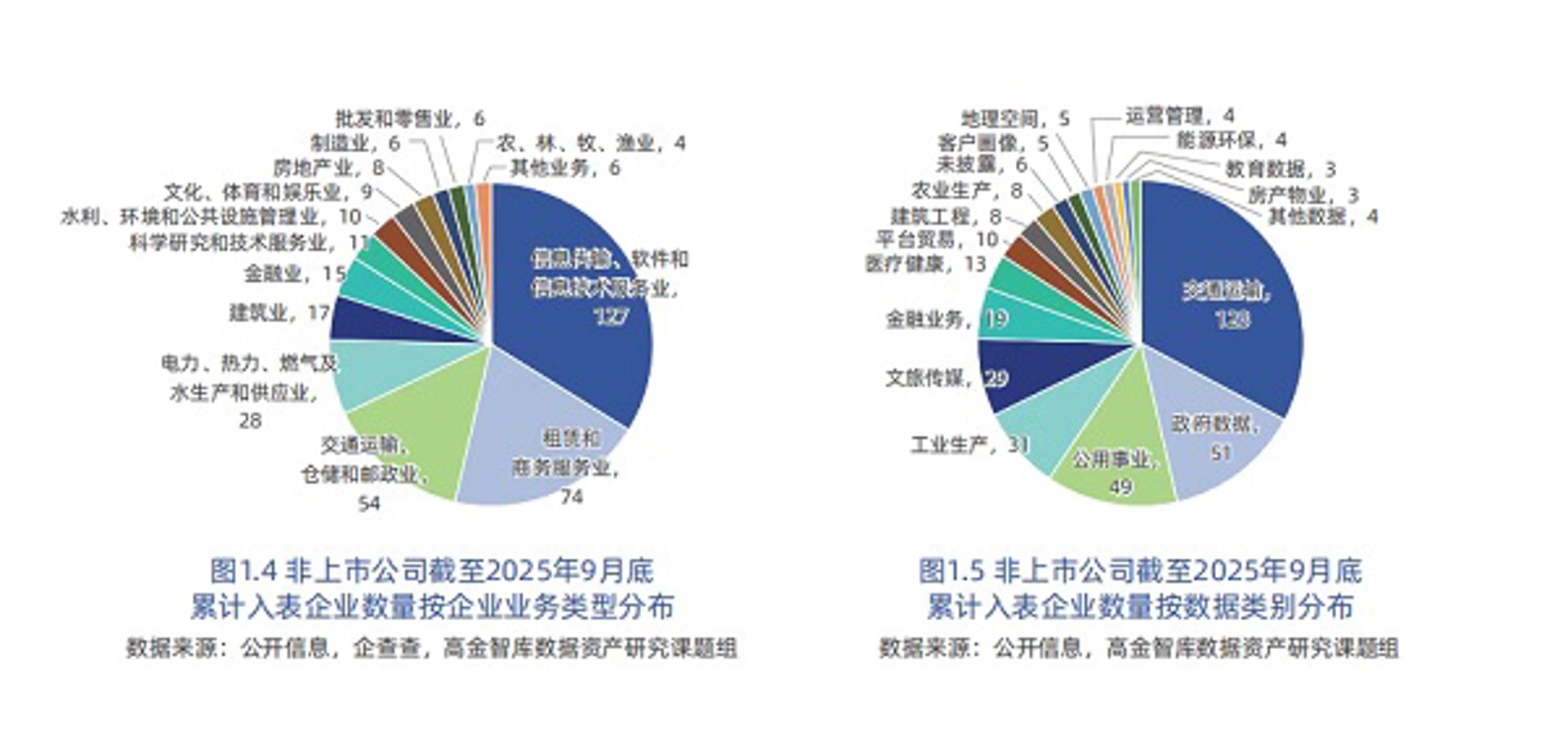 众惠联供应链